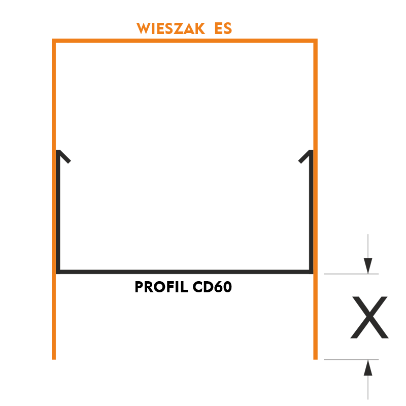 Schemat minimalnej długości wieszaka ES względem poziomu sufitu