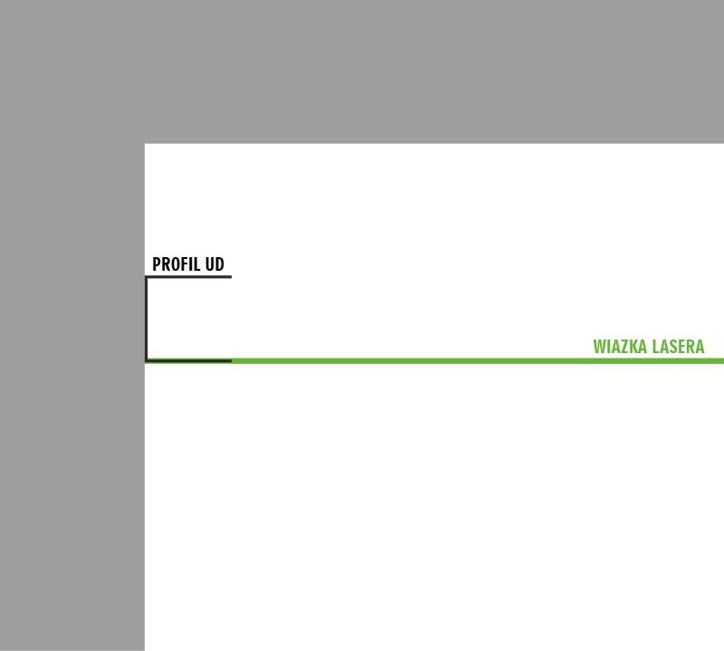 schemat-laser-posrednia